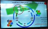تصمیم سازی کلان برای تحول در نظام تحقیقات و ترویج کشاورزی؛ برگزاری کمیته منتخب شورای راهبری  توسعه مدیریت وزارت جهادکشاورزی در سازمان تات